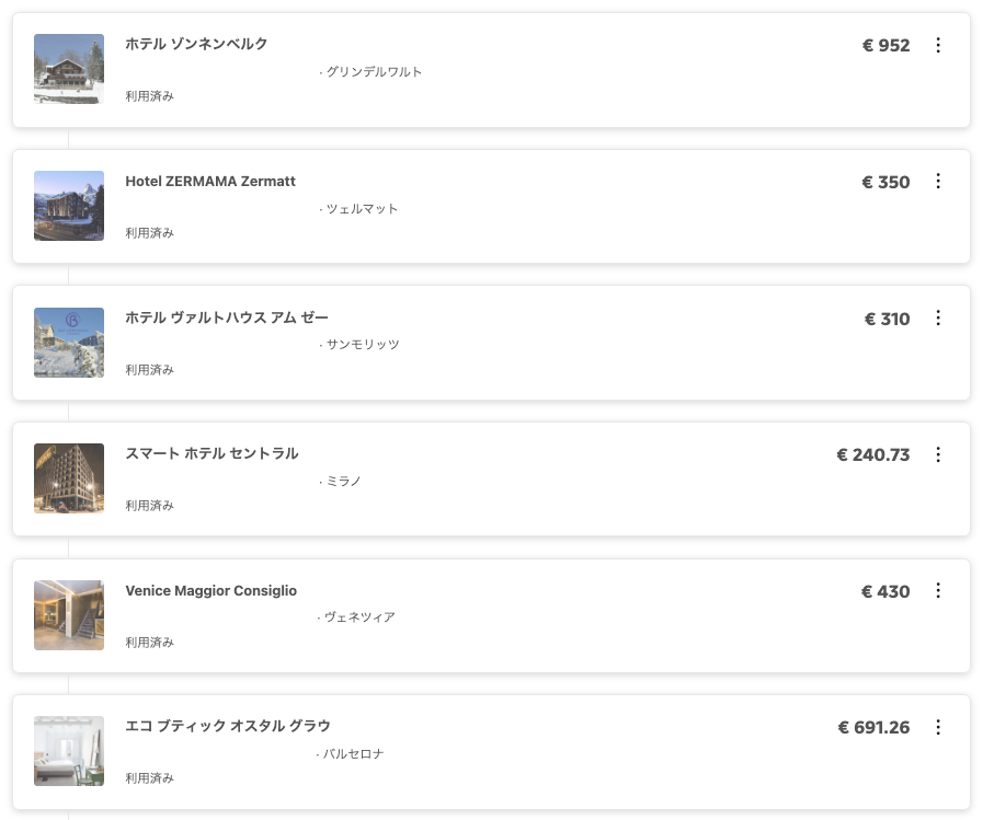 Booking.comの実際の予約履歴